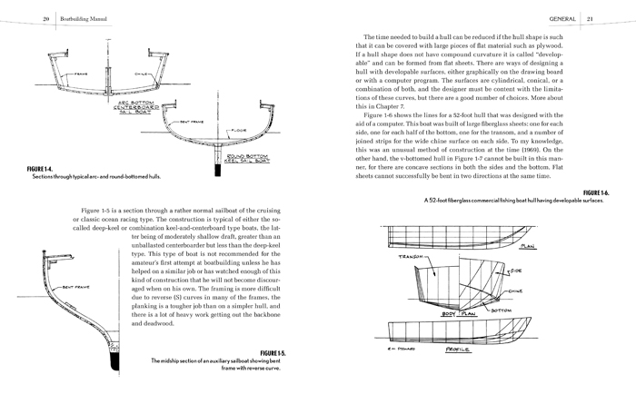Boat Building Manual